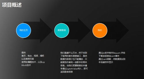 翡翠教育走进北京物资学院 紧跟行业动态，传授实战开发经验